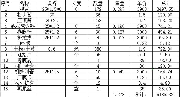 8米寬大棚造價(jià)